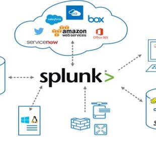 Splunk