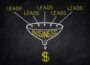 Marketing Funnels and How Do They Help in Business