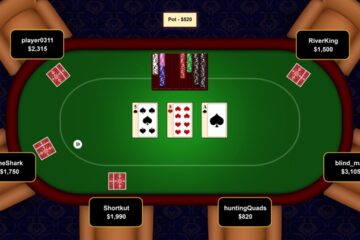 What do you know about online games