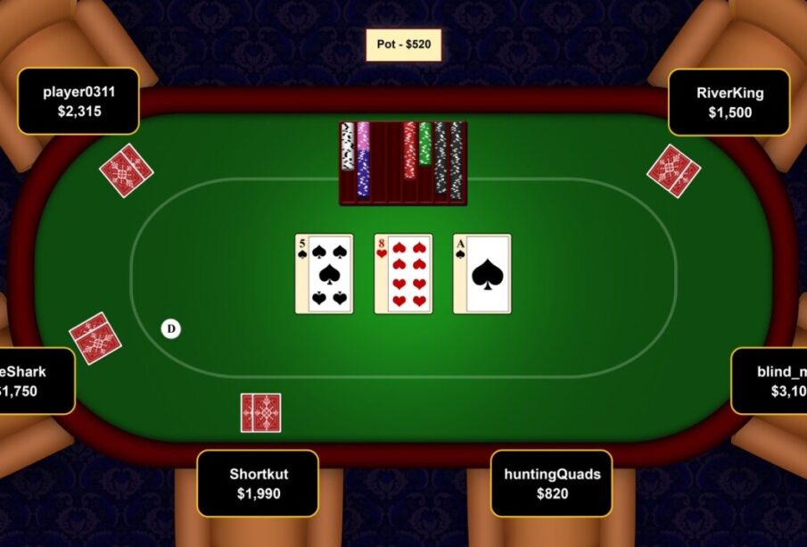 What do you know about online games